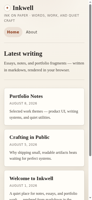 Inkwell at phone width: the 'ink on paper' masthead, Home and About navigation and the post-card list all reflow into a single readable column.