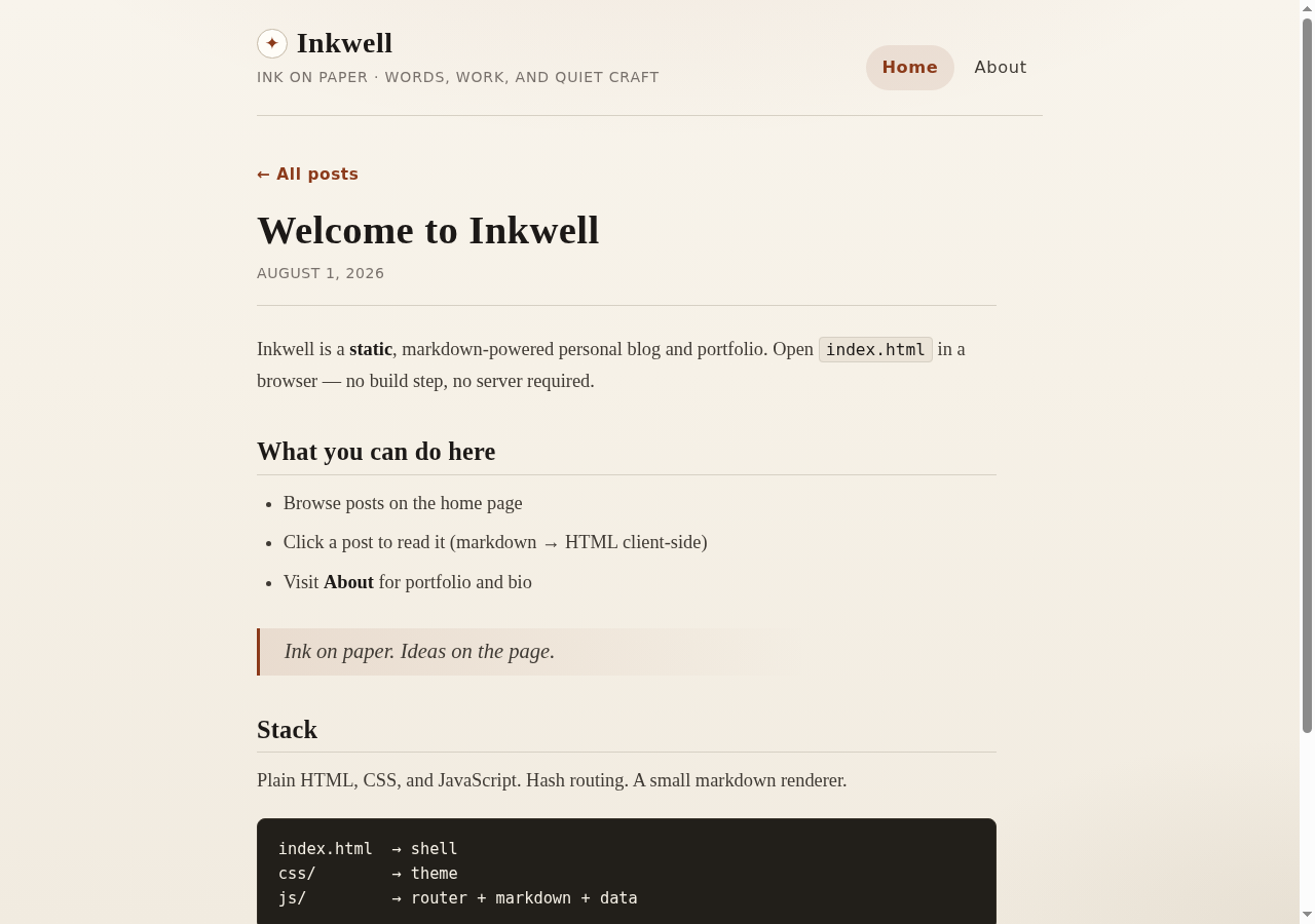 An Inkwell post opened from the list ('Welcome to Inkwell'), rendered client-side from markdown: an arrow 'All posts' back link, the title and date, then a paragraph with bold and inline code, a 'What you can do here' heading, a bullet list, a blockquote and a code block.