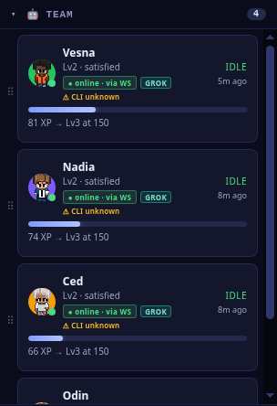 The Inkwell Press team roster: Grok agents Vesna, Nadia, Ced and Odin, each with a GROK badge, an online-via-WS status and their level and XP.