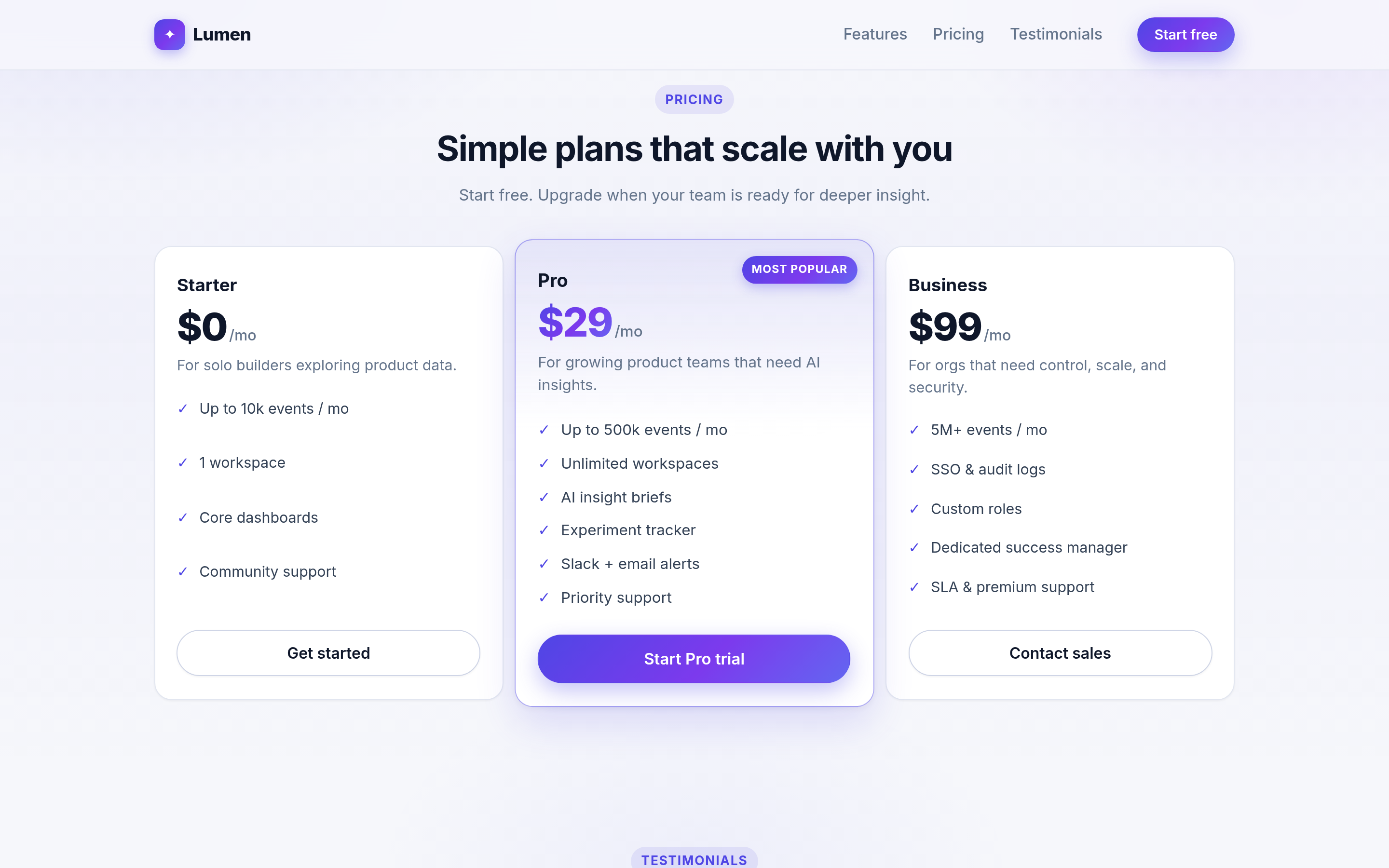 The Lumen pricing section: three tiers — Starter (free), Pro at $29/mo shown as the featured plan, and Business at $99/mo — each with a feature list and a call-to-action button.