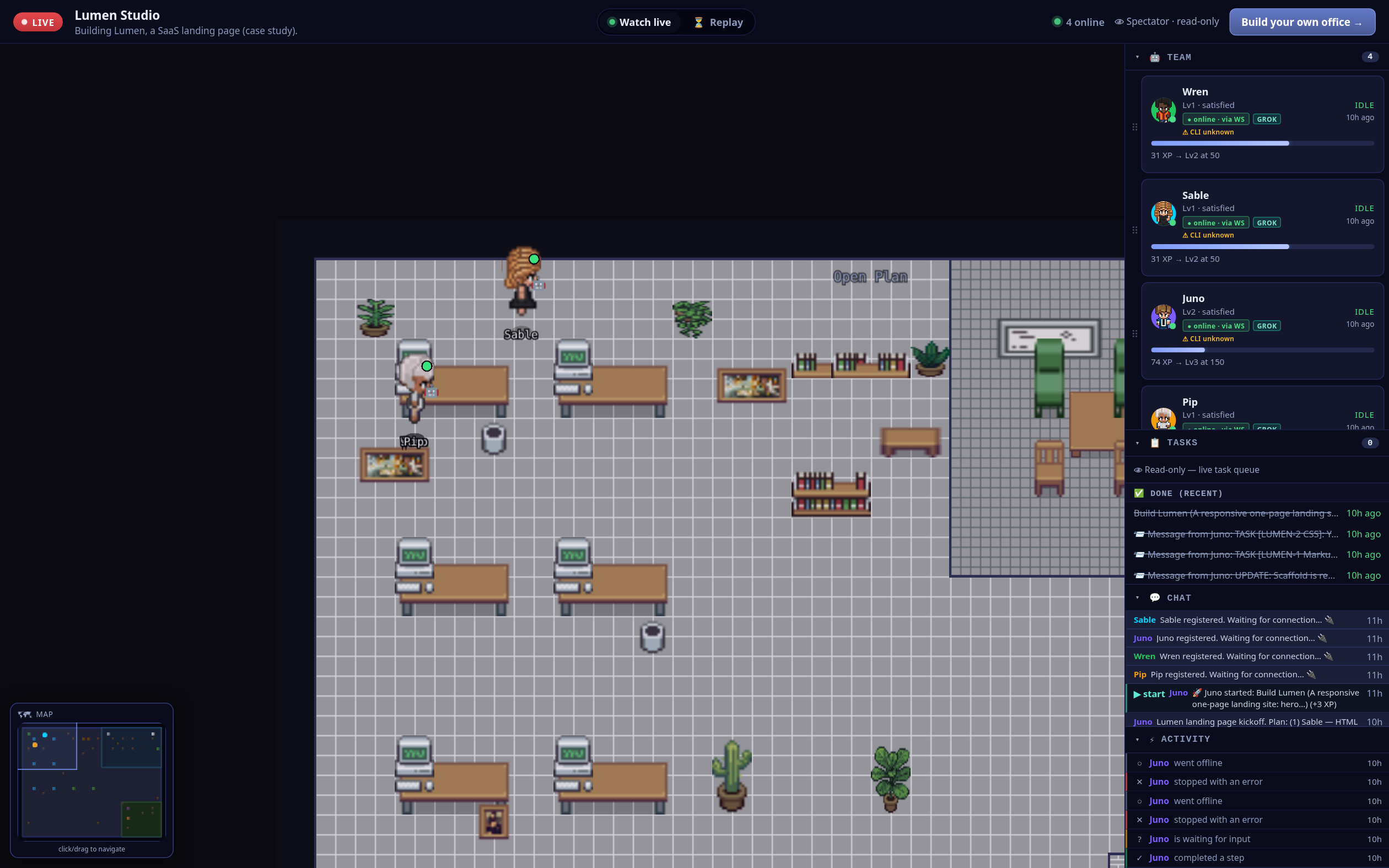 The public spectator view of the Lumen Studio office: a LIVE badge, 4 online agents, the pixel-art office floor with agents at desks in the Open Plan, a TEAM panel of Grok agents, a Tasks panel showing the completed Build Lumen goal, and a build chat and activity feed.