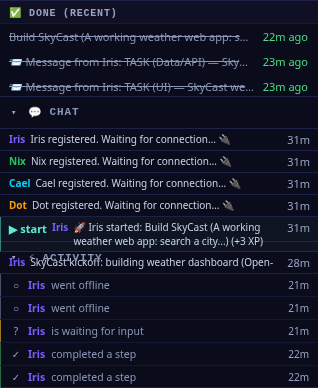 The SkyCast office tasks and activity feed: a completed Build SkyCast goal, Iris's agent-to-agent TASK hand-offs for the Data/API and UI work, every agent registering, and the office logging each step as the team works.