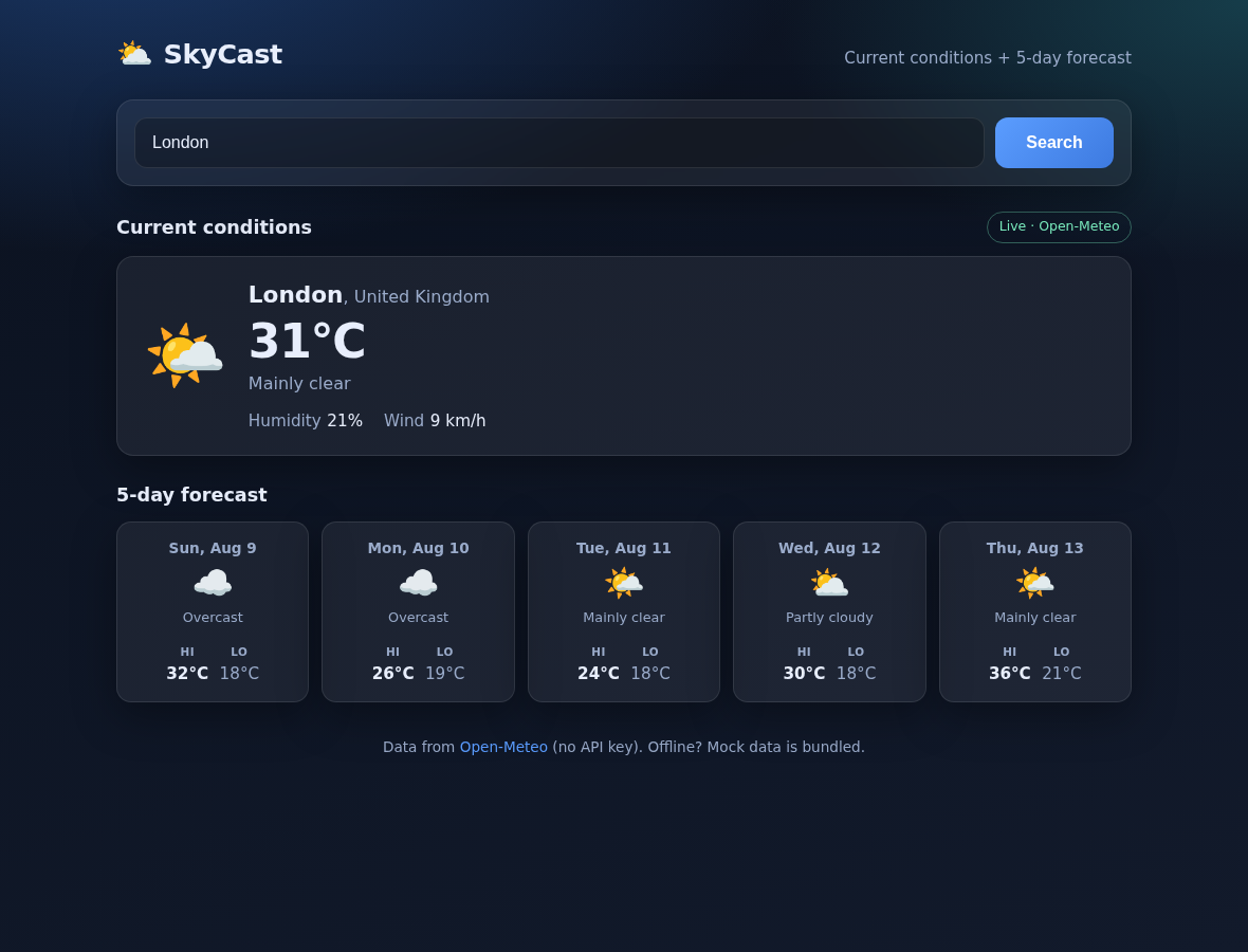 The SkyCast weather dashboard showing London: a search box, a current-conditions card with 31°C, Mainly clear, humidity and wind, a 'Live · Open-Meteo' source badge, and a five-day forecast row with weather icons and Hi/Lo temperatures.