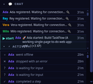 The TaskFlow Labs chat and activity feed: all four agents register, Ada starts the 'Build TaskFlow' goal as a single-page to-do web app, and the office logs each step.