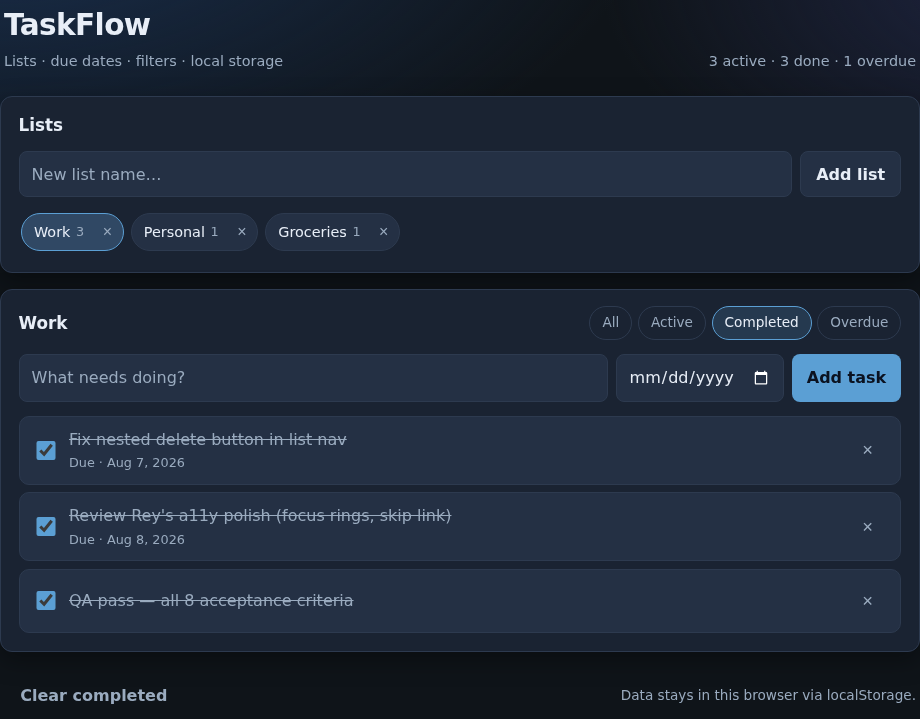 The TaskFlow app with the Completed filter selected: only finished, struck-through tasks including 'QA pass — all 8 acceptance criteria', with a Clear completed control in the footer.