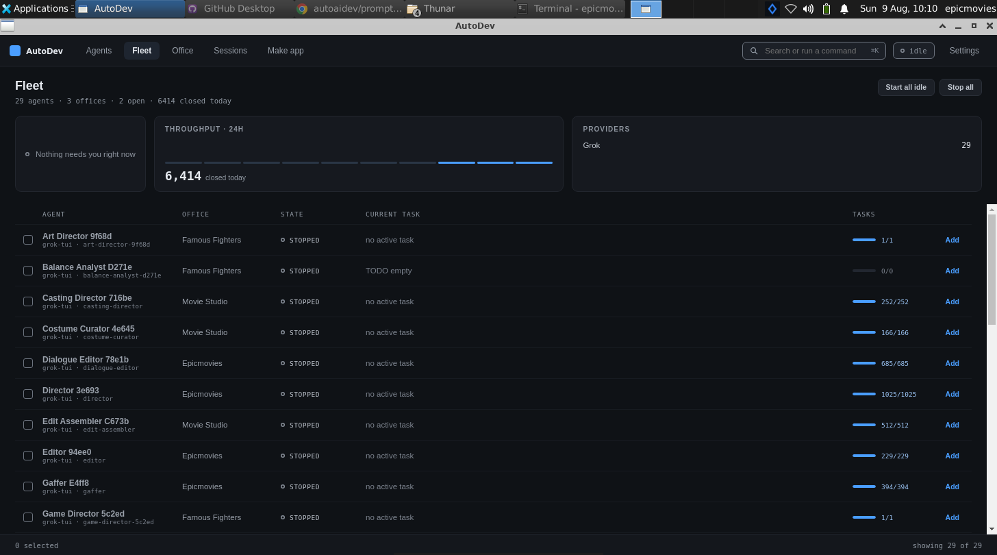 Desktop app Fleet view: every agent across every office on one board with a needs-you queue, a 24-hour throughput chart, a provider breakdown and a per-agent state and current-task table.