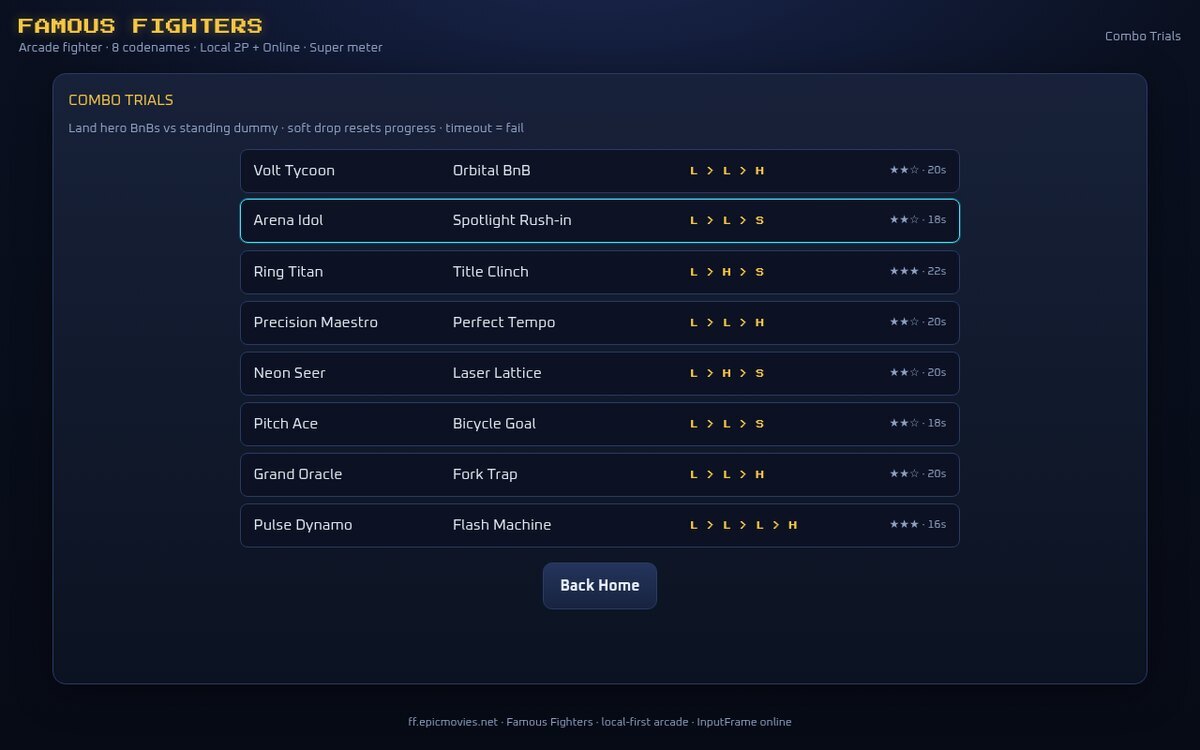 Combo Trials menu listing per-fighter combo challenges with star difficulty and time limits.