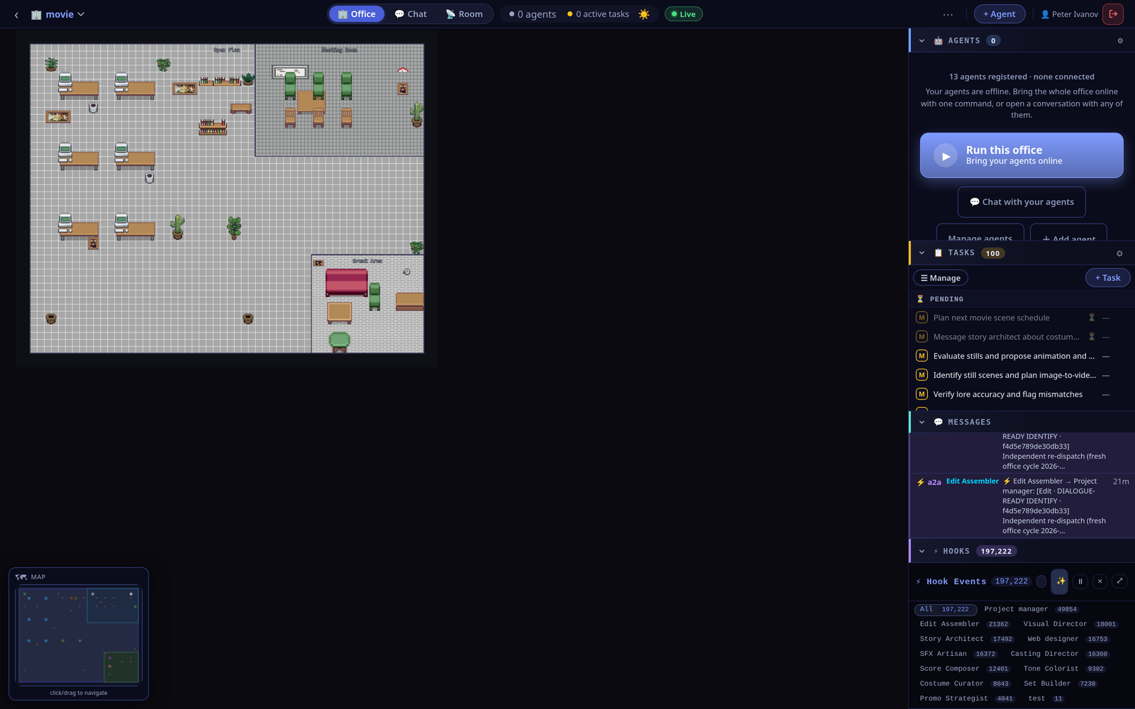 The movie office: a pixel-art floor with open plan, meeting room and break area, plus side panels for 13 registered agents, the task queue, agent-to-agent messages, and a Hooks feed showing 197,222 recorded events.